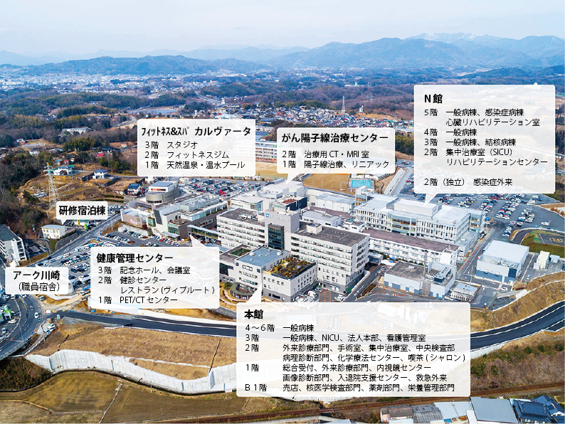 津山中央病院航空写真